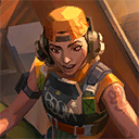 bestplayerEU’s player card